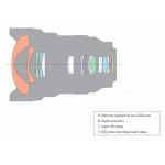 Sony FE 12-24mm f/2.8 GM Lens (Pre-Order)